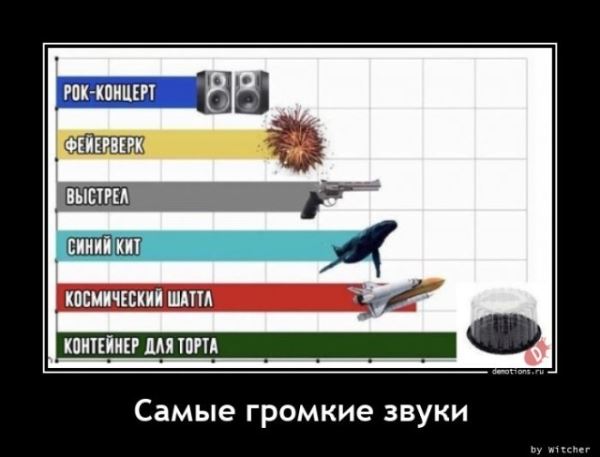 Демотиваторы для настроения: «Все красивые девули покупают креветули!» (18 фото)