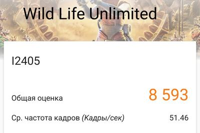 Достойный игровой опыт: Обзор смартфона iQOO Neo 10