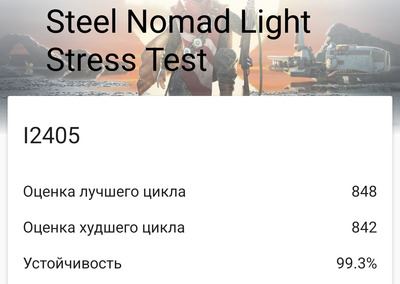 Достойный игровой опыт: Обзор смартфона iQOO Neo 10