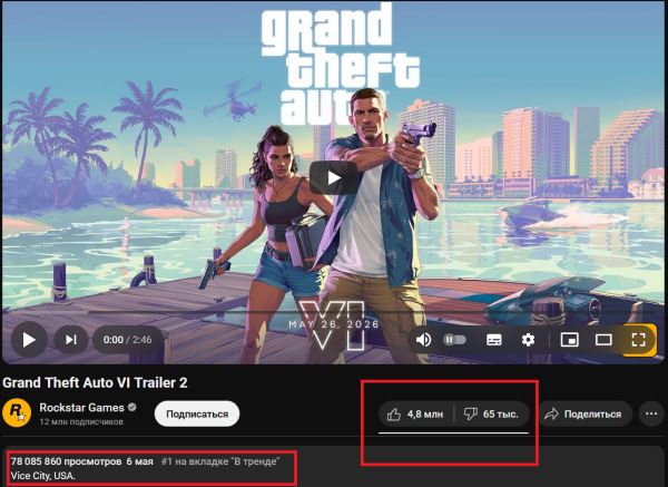 Второй трейлер Grand Theft Auto VI сотряс индустрию — и в нем действительно показана версия для обычной PlayStation 5