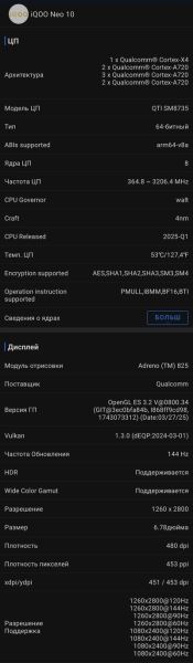 Достойный игровой опыт: Обзор смартфона iQOO Neo 10