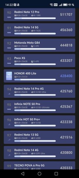 ИИ-кнопка для легкости: Обзор смартфона HONOR 400 Lite