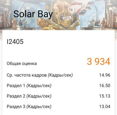 Достойный игровой опыт: Обзор смартфона iQOO Neo 10