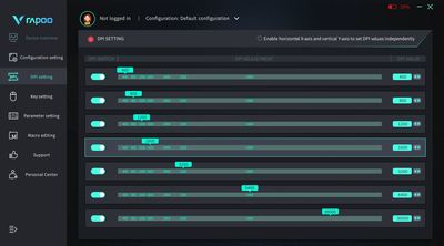 Комфорт для правшей: Обзор мышки Rapoo VT1 Pro Max