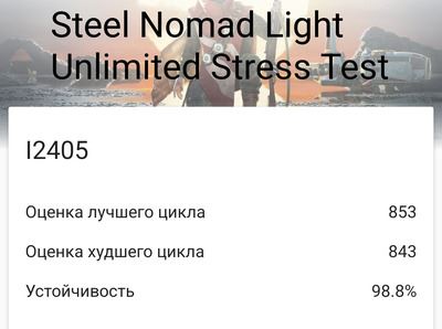 Достойный игровой опыт: Обзор смартфона iQOO Neo 10