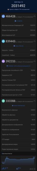 Достойный игровой опыт: Обзор смартфона iQOO Neo 10